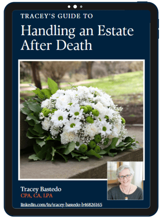 Handling an Estate After Death eBook Image
